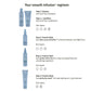 Silky Shine Anti-Frizz Shampoo 200ml - Tame Your Mane