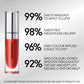 Bodacious Locked Kiss Ink 24hr Lipcolor - Matte Mastery