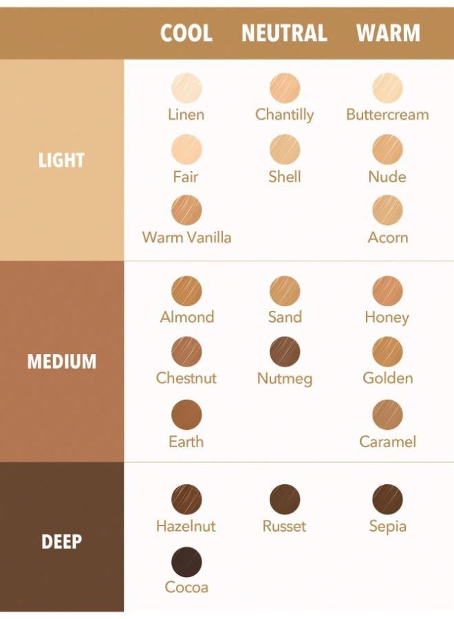 buy-sheglam-sheglam-like-magic-12hr-full-coverage-concealer-earth_di5