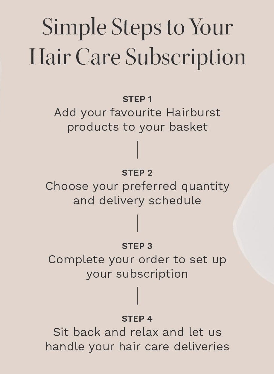 buy-hairburst-volume-refresh-dry-shampoo-no-white-residue-revitalising-hair-with-added-texture-root-lift-absorbs-excess-oils-enriched-with-hydrolysing-wheat-protein-panthenol_coy