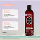Luscious Coconut Oil Hydration Shampoo 235Ml