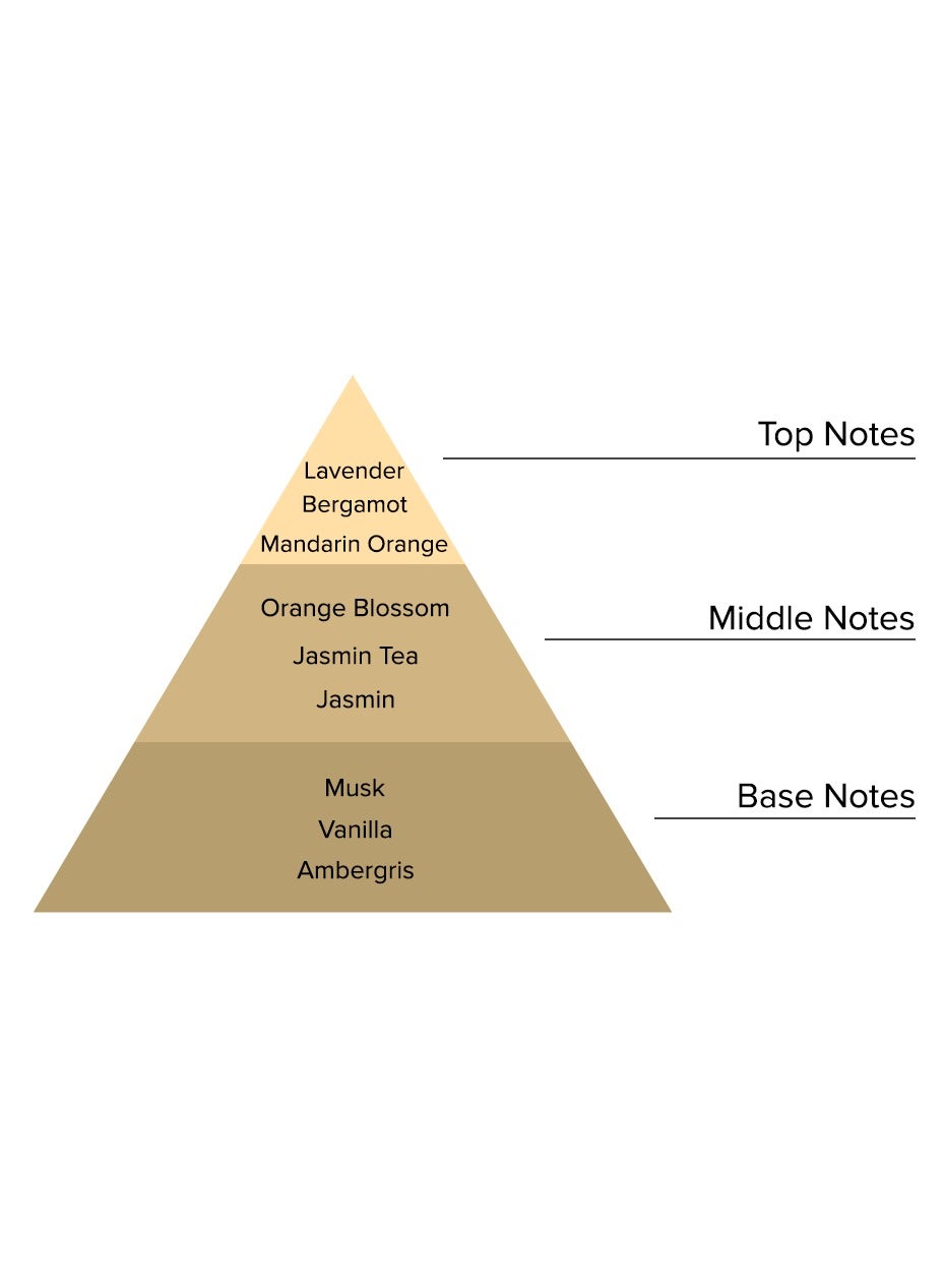 buy-character-midas-eua-de-parfum_oyn