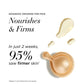 Elizabeth Arden Ceramide Face & Eye Serum Duo