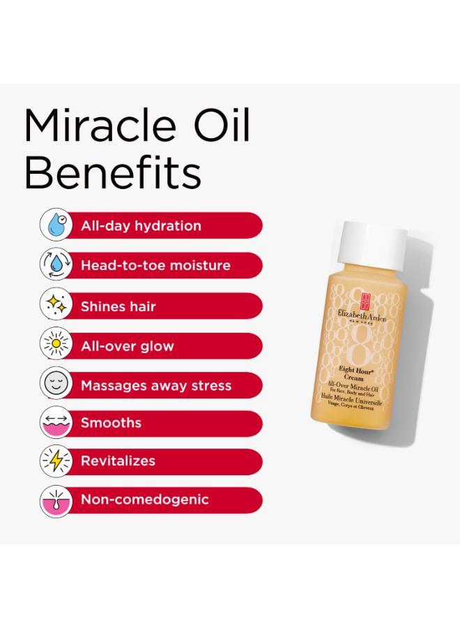 buy-elizabeth-arden-eight-hour-r-multitasking-masters-4-piece-gift-set_t3b