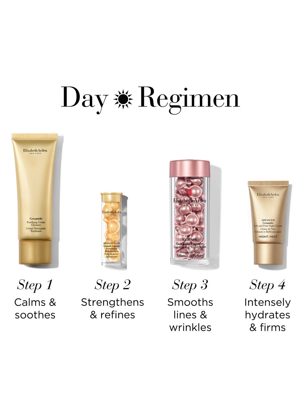 buy-elizabeth-arden-retinol-ceramide-capsules-60-capsules-gift-set-savings-34_h0t