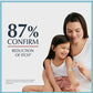 Eucerin AtopiControl Acute 40ml - Soothe & Protect