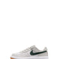 buy-nike-nike-force-1-low-easyon_3lx