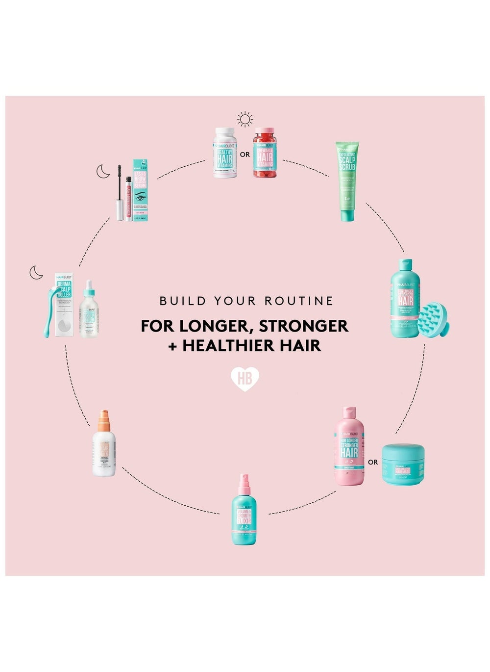 buy-hairburst-multipurpose-elixir-hair-mist-spray-volumising-mist-with-cloudberry-pea-sprout-polymers-uv-protection-enhances-gloss-hydration-strength-prevent-breakage-non-greasy_yxb