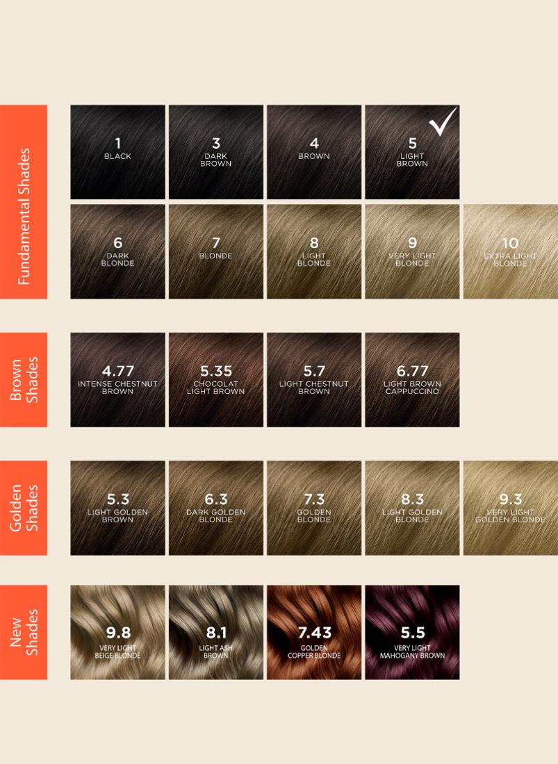 buy-phyto-phytocolor-5-light-brown_duc