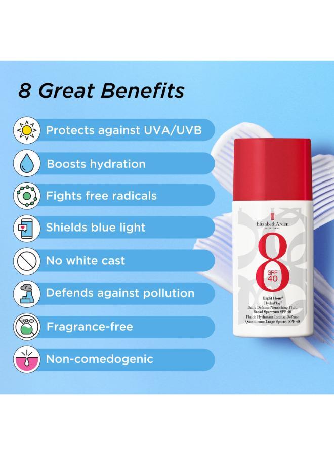 buy-elizabeth-arden-eight-hour-r-hydraplaytm-daily-defense-nourishing-fluid-broad-spectrum-spf-40-50ml_y4z