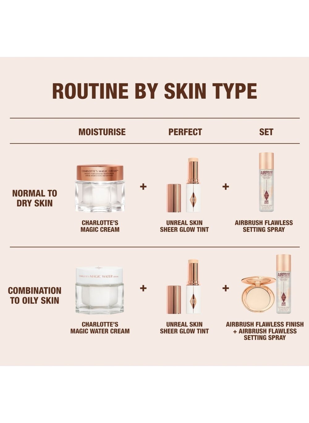 buy-charlotte-tilbury-unreal-skin-sheer-glow-tint-hydrating-foundation-stick-2-fair_o1v