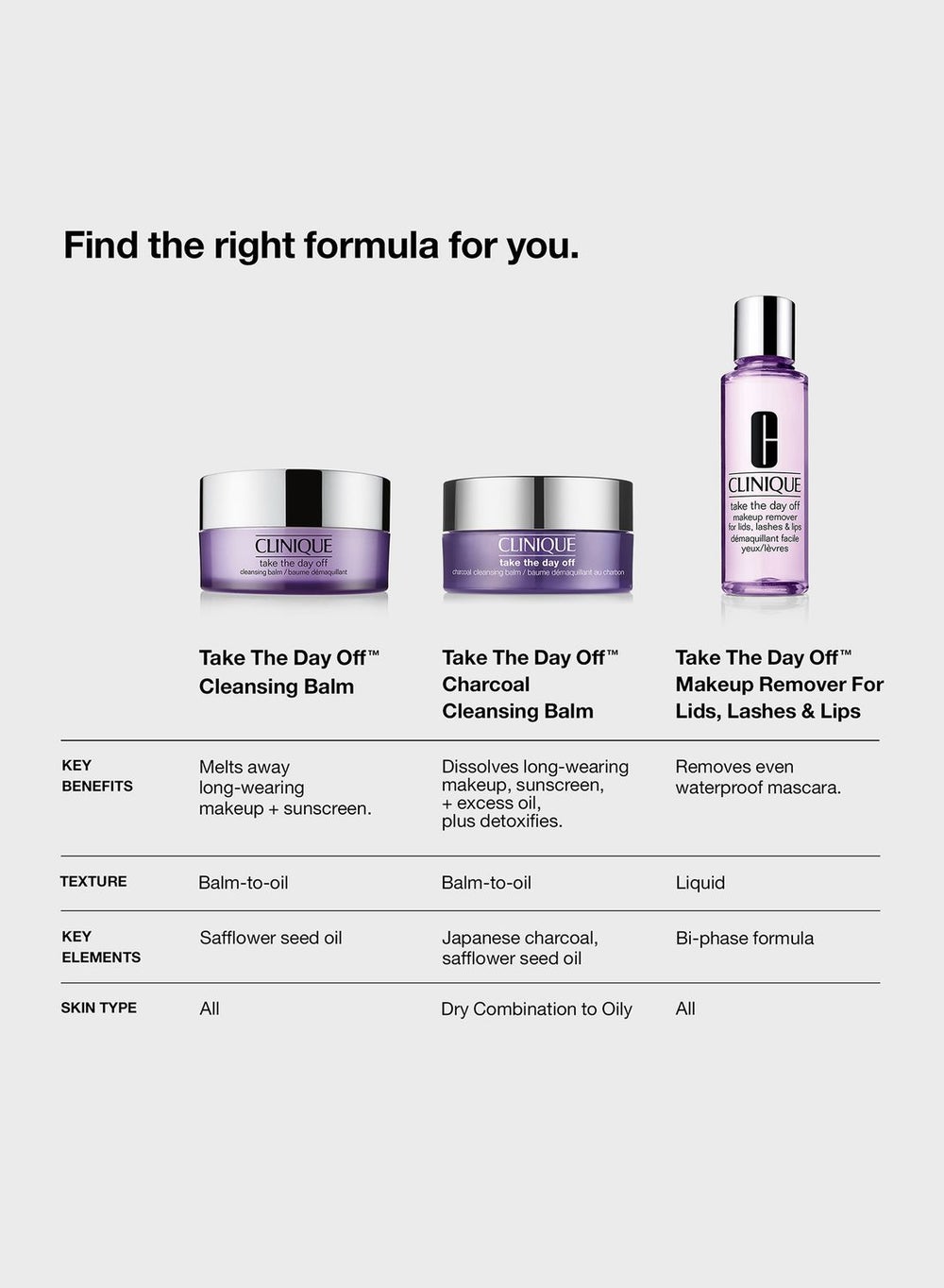 buy-clinique-take-the-day-off-charcoal-detoxifying-cleansing-balm-125ml_75g