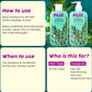 PLIX Rosemary Anti-Hairfall Shampoo & Conditioner