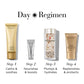 مجموعة العناية المرطبة بالسيراميد من Elizabeth Arden