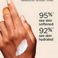 Silken Shield Hand Cream 100Ml