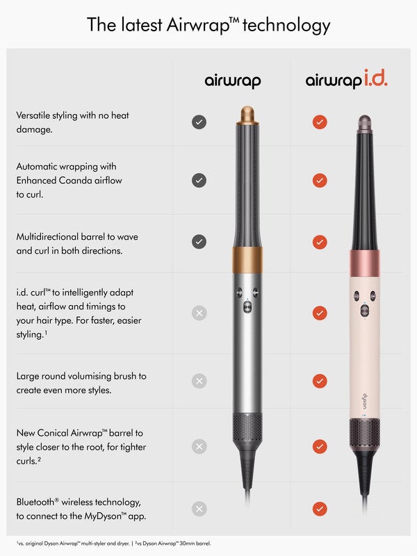 buy-dyson-dyson-airwrap-i-d-tm-multi-styler-and-dryer-straight-wavy_gxw