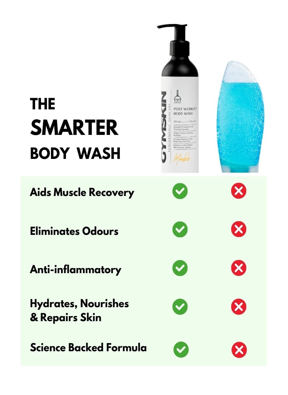 buy-gymskin-post-workout-body-wash_pbj