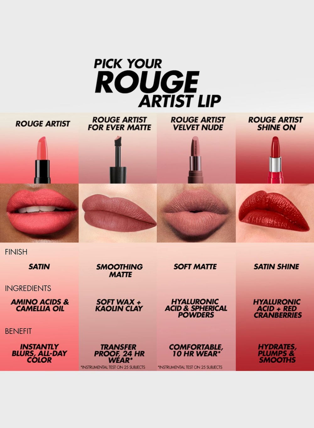 buy-make-up-for-ever-rouge-artist-for-ever-matte-446-timelss-burgandy_d0h