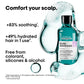 Glacial Utopia Duo: Soothing Scalp Shampoo & Treatment Set 300ml & 200ml