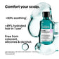 L’Oréal Glacial Utopia Anti-Discomfort Duo | Shampoo 300ml & Treatment 200ml