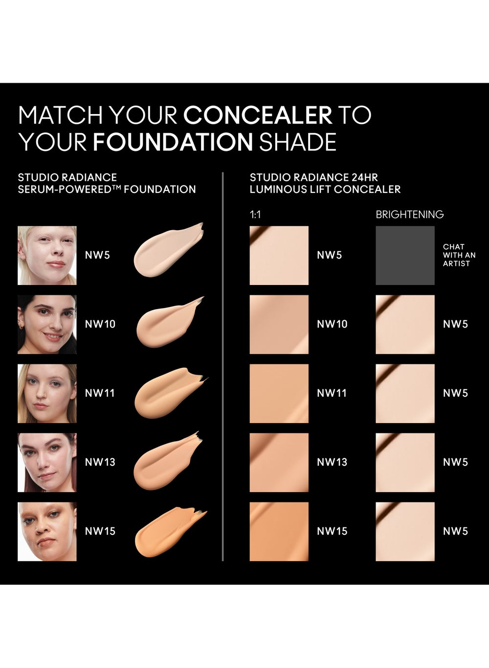 buy-mac-cosmetics-studio-radiance-serum-powered-concealer-nw10_fpv