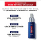Luxurious Pure Retinol Night Elixir 30ML
