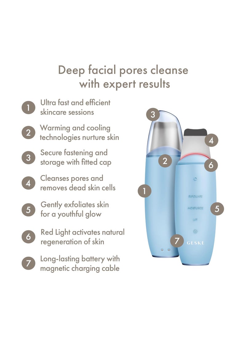 9-in-1 Aquamarine Elite Skin Rejuvenation System