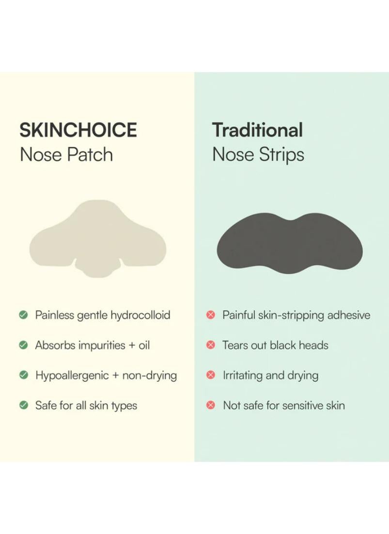 buy-skinchoice-breakout-patch-classic-nose-pack-of-10_l7o