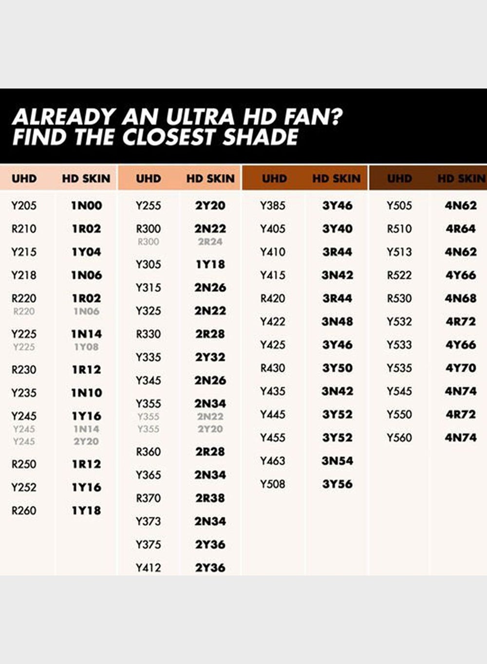 buy-make-up-for-ever-hd-skin-foundation-1n00-alabaster_avn