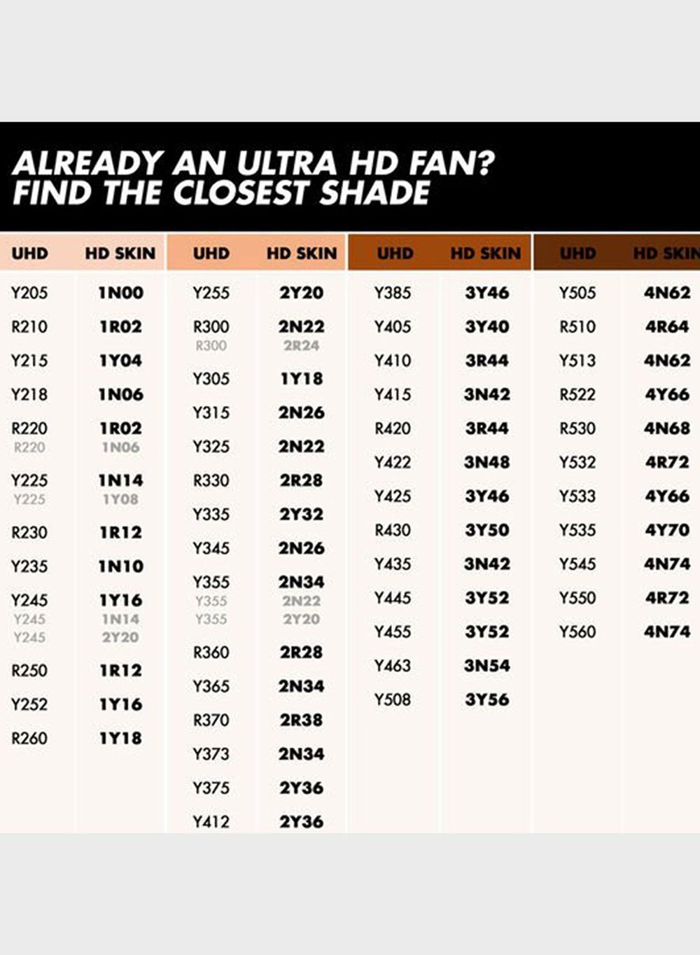 buy-make-up-for-ever-hd-skin-foundation-travel-size-1n14-neutral-sand_syj