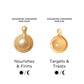 Elizabeth Arden Ceramide Face & Eye Serum Duo