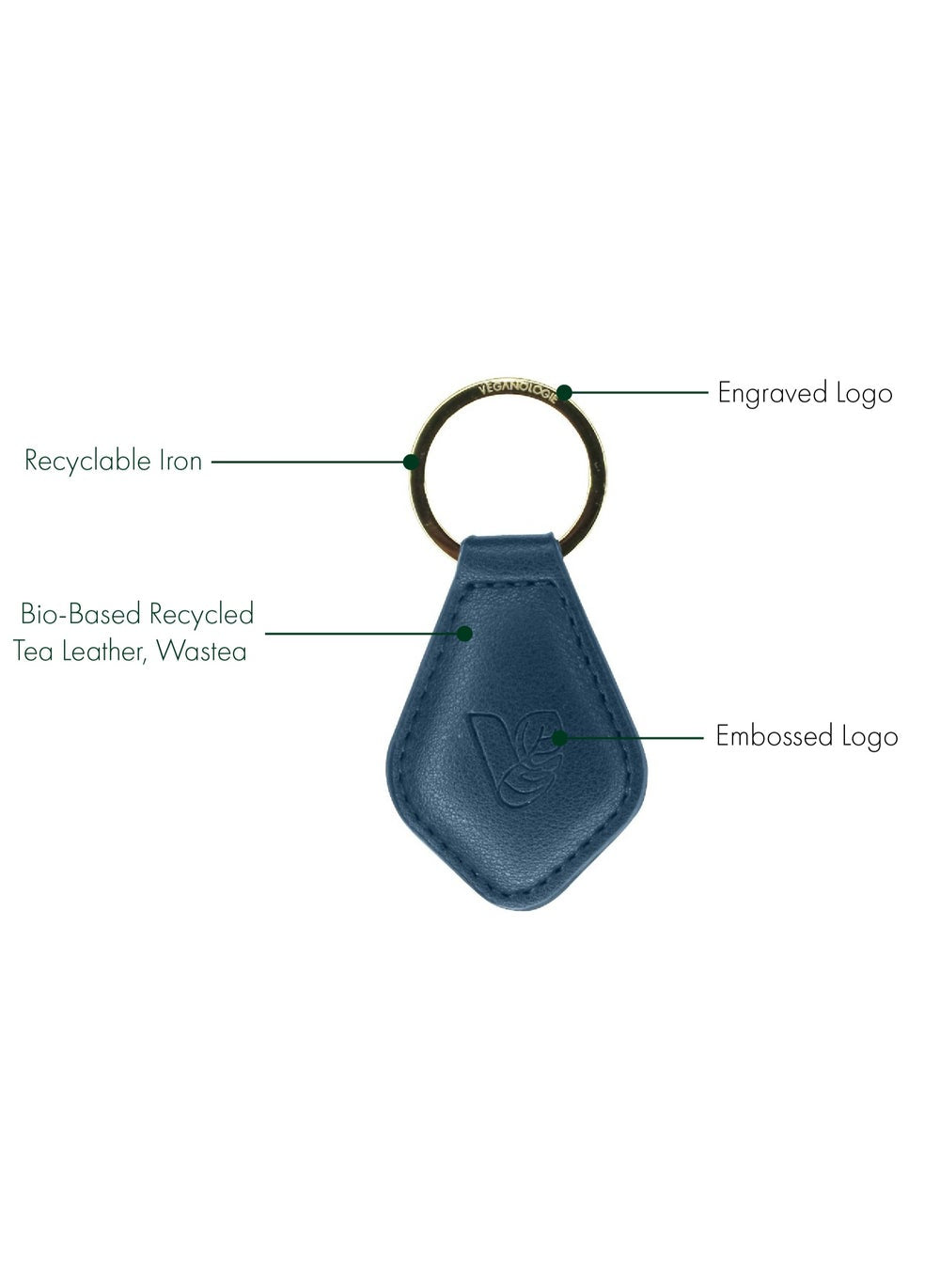 buy-veganologie-keyring-in-indigo-made-from-wastea-tea-leather_cuh