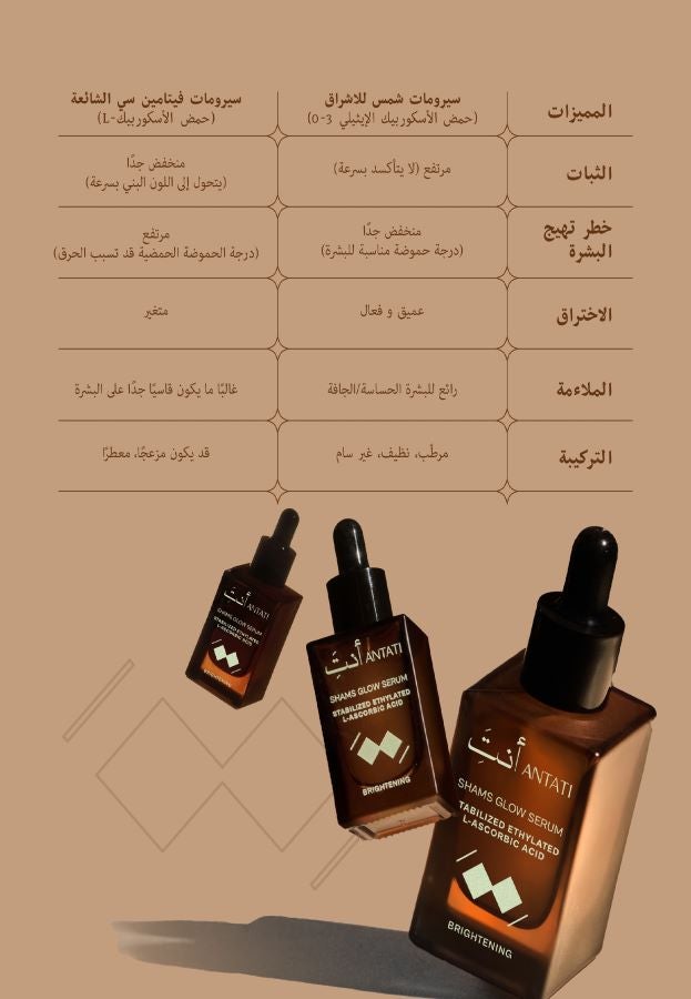 buy-antati-shams-glow-vitamin-c-serum-15-vitamin-c-3-o-ethyl-ascorbic-acid_t3v