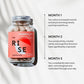 The Rise Capsules 60 Caps: Elevate Your Daily Vigor