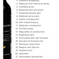 Night Restore with Vitamin A Nanosphere Technology