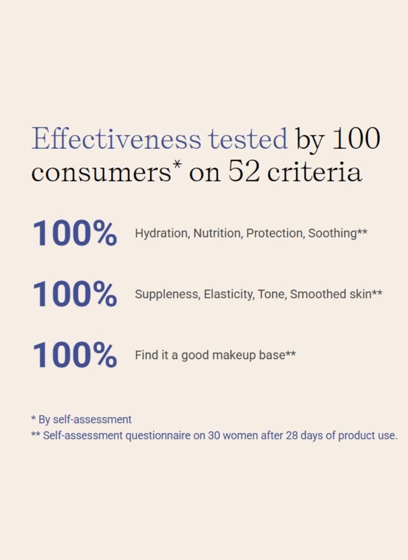 buy-embryolisse-embroylisse-lait-creme-concentre-30ml-6-in-1-multifunction-nourishing-moisturizer-face-body_1y4