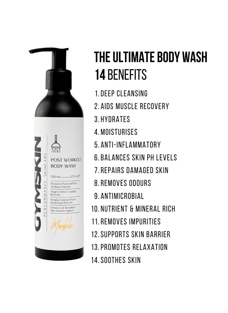 buy-gymskin-post-workout-body-wash_hod