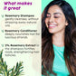 PLIX Rosemary Anti-Hairfall Shampoo & Conditioner