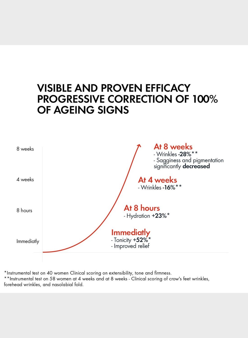 buy-vichy-vichy-liftactiv-collagen-specialist-day-cream-50ml_z46