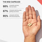 The Rise Capsules 60 Caps: Elevate Your Daily Vigor