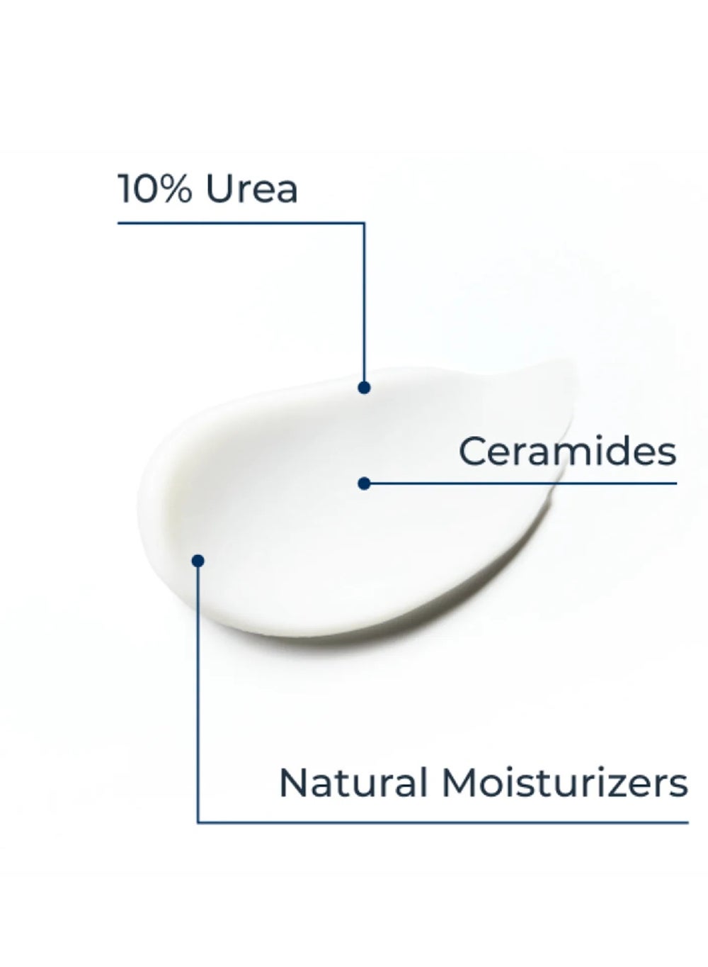 buy-eucerin-urea-repair-10-urea-foot-cream-100ml_d8l