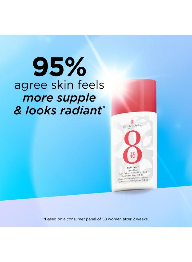 buy-elizabeth-arden-eight-hour-r-hydraplaytm-daily-defense-nourishing-fluid-broad-spectrum-spf-40-50ml_rag