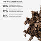 The Wellness Blend 150g: Mushroom & Arabica Elixir