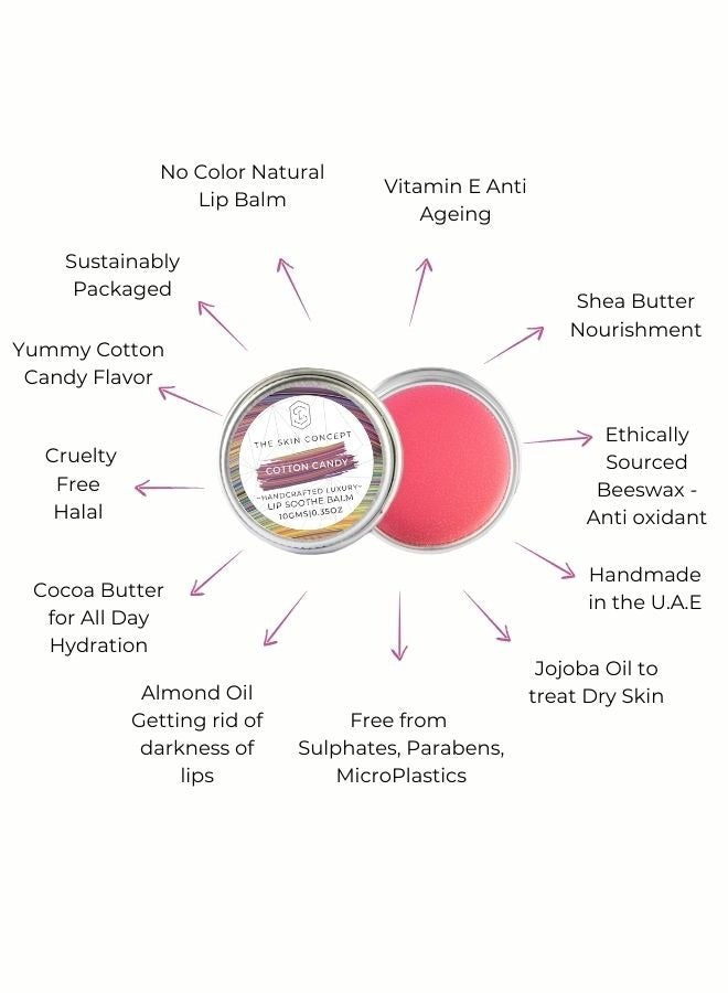 buy-the-skin-concept-the-skin-concept-lip-soothe-balm-cotton-candy-handmade_4b3