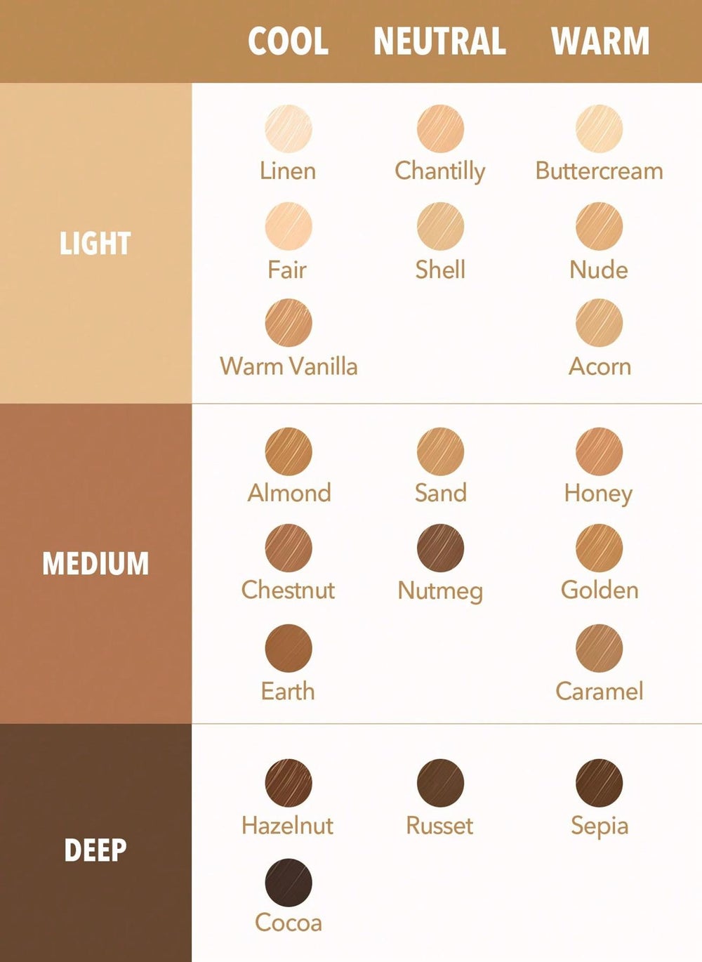 buy-sheglam-sheglam-like-magic-12hr-full-coverage-concealer-chestnut_8qu