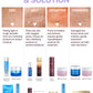 Korean Lavender Hydrate & Correct Primer SPF40 - 30ml