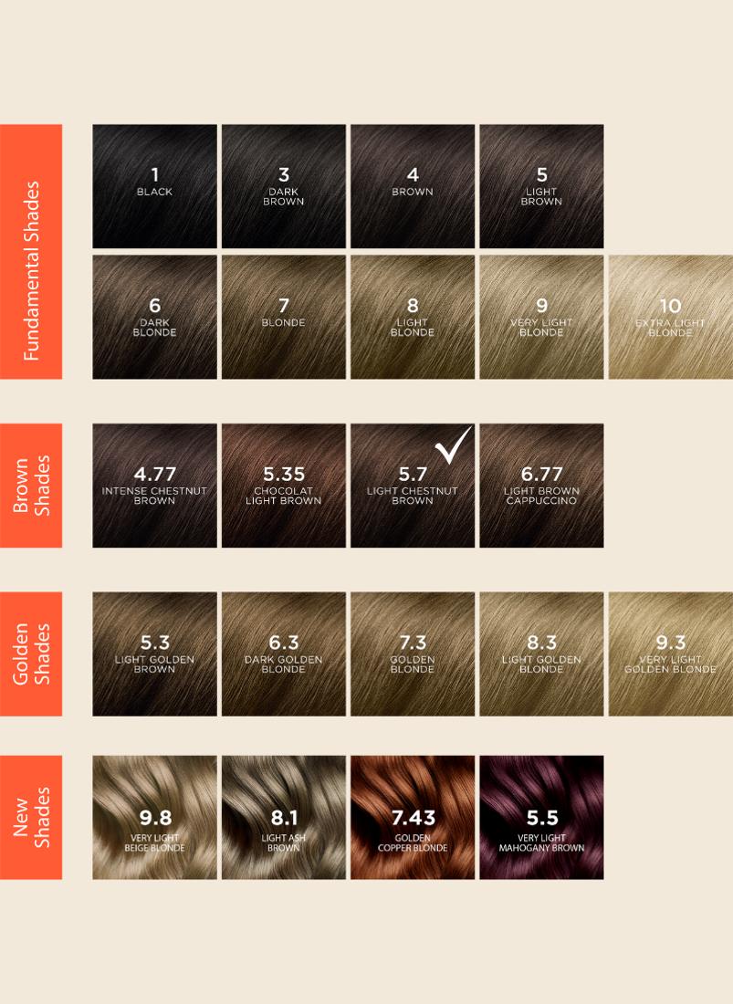 buy-phyto-phytocolor-5-7-light-chestnut-brown_kba