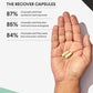 Rejuvenate Daily: The Recover Capsules 60ct