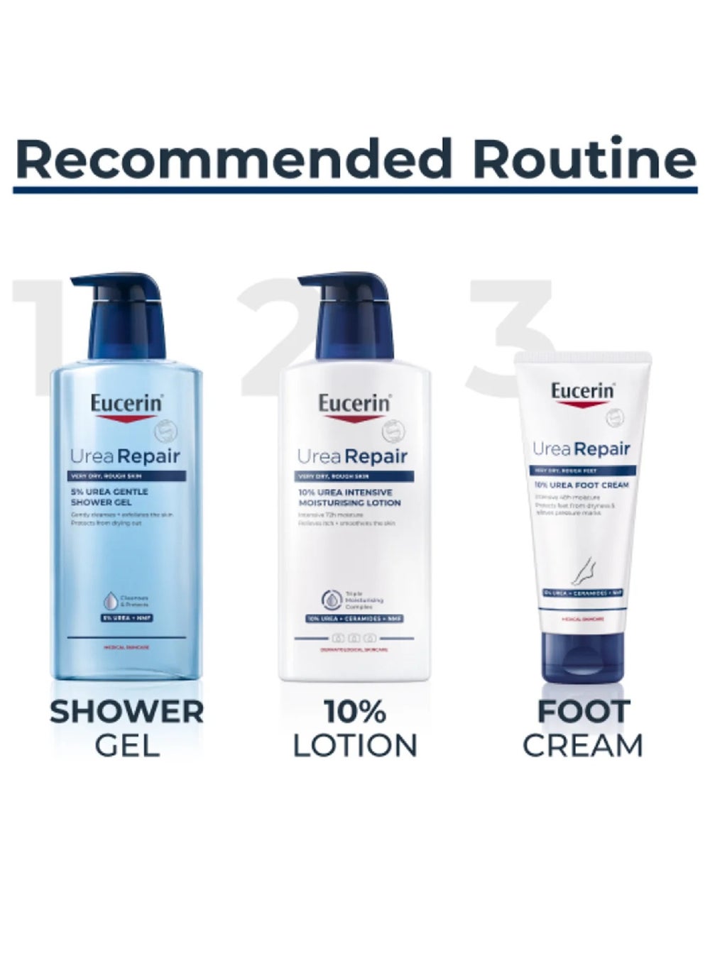 buy-eucerin-urea-repair-10-urea-foot-cream-100ml_pco