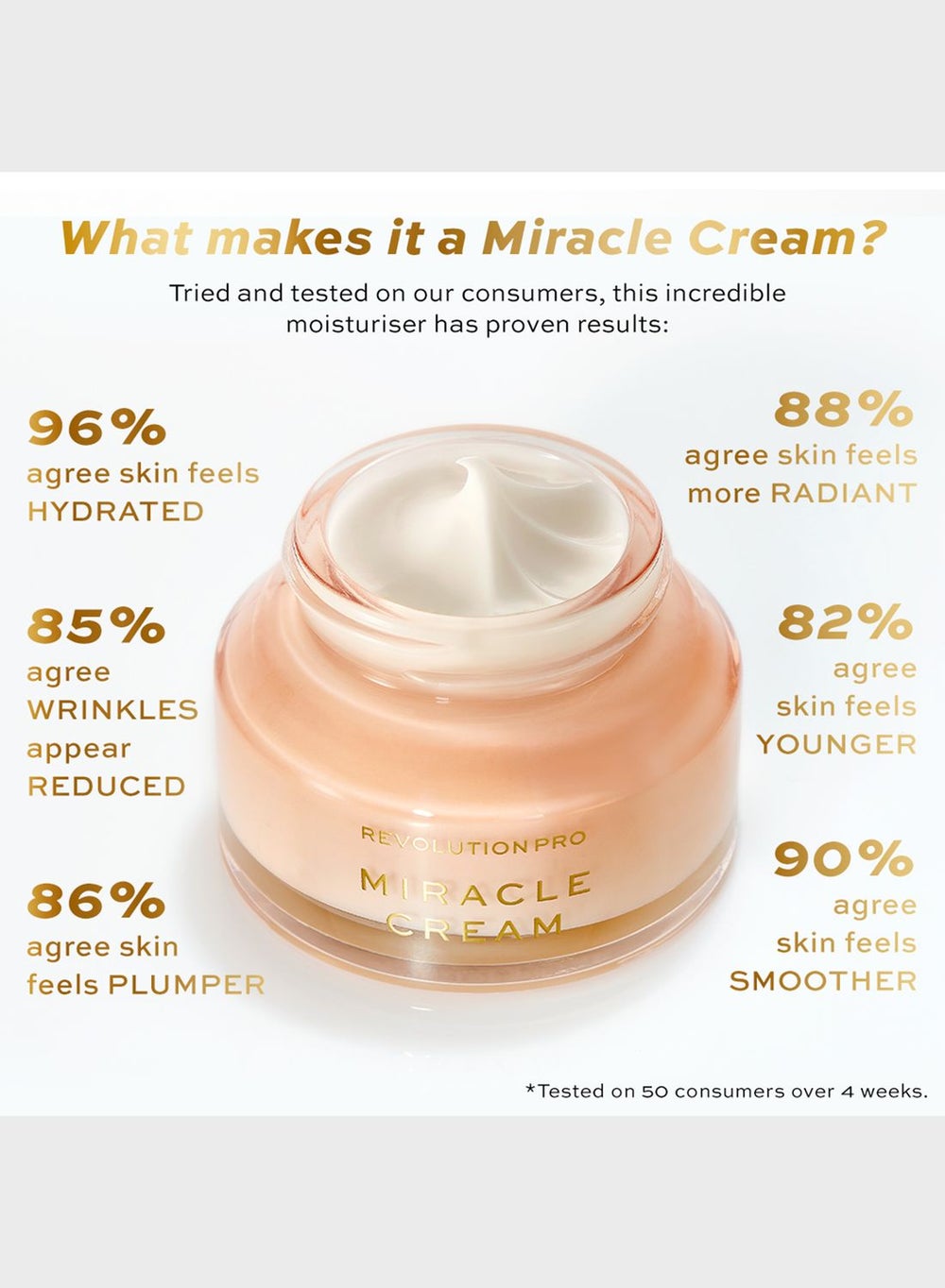buy-revolution-revolution-pro-miracle-cream_guu